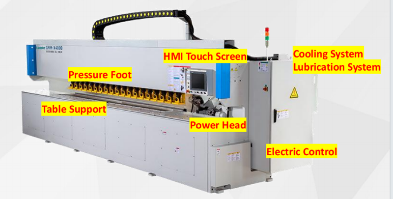 Edge Milling Machine